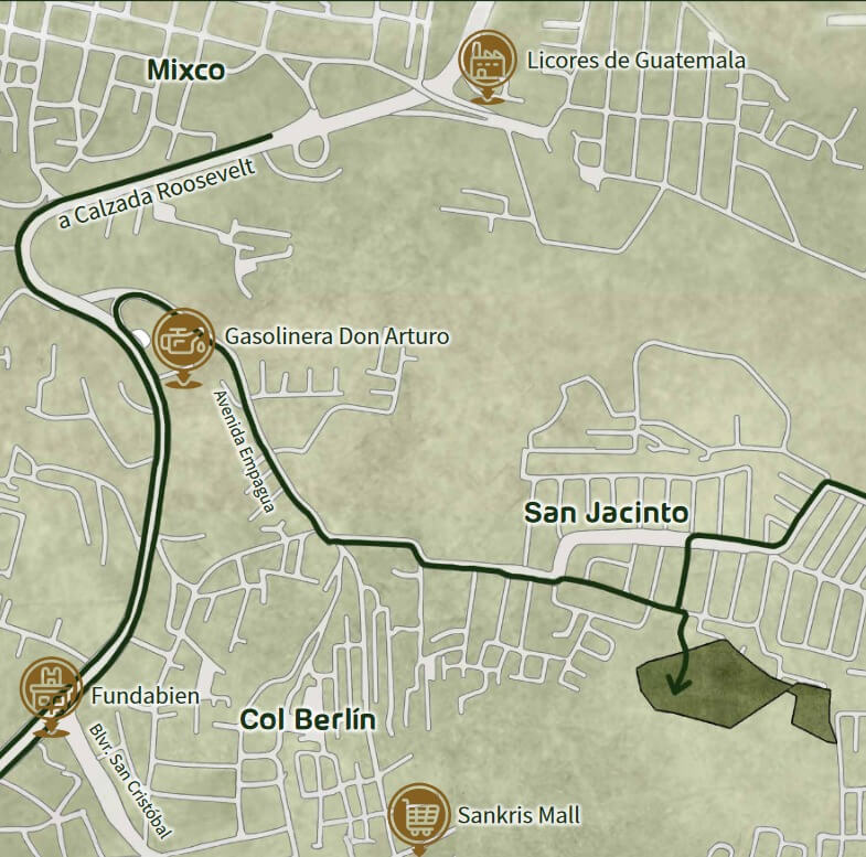 Mapa de referencia de ubicación de Villas Turin.