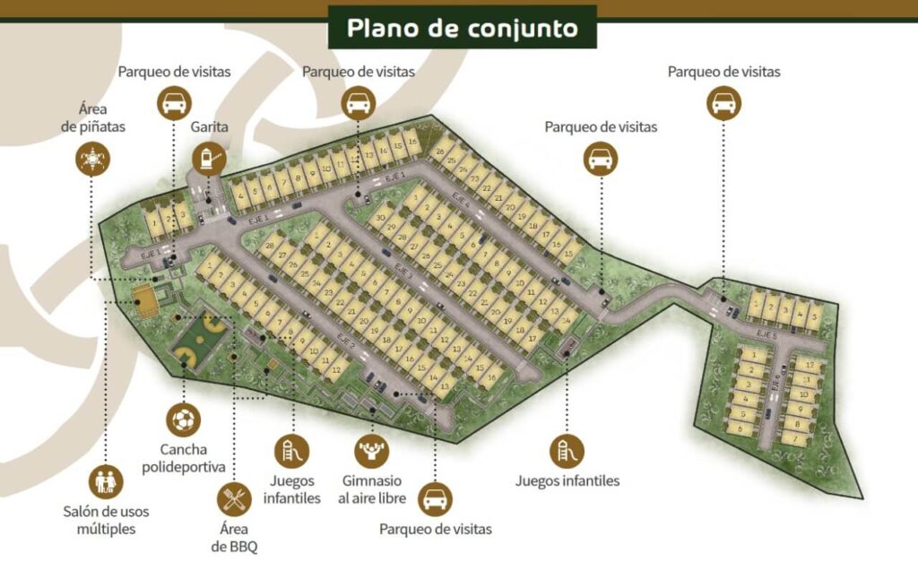 Plano de conjunto de Villas Turin mostrando la distribución de casas y las amenidades del complejo